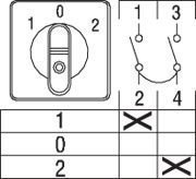 Nokkakytkin ONU1PB/A-0-K