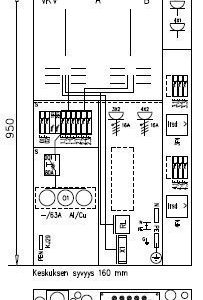 Paritalokeskus UTU Collie 38 P 63+PR V