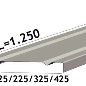 Peltikansi Sendzimir Zn B7/120