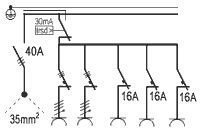 Pistorasiakeskus FPK 320V