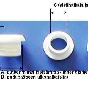 Putkenpääte JAPP 1770 16 putkelle