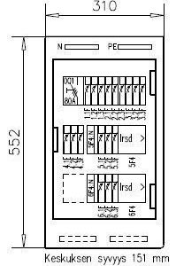 Ryhmäkeskus IP44 Basset 3818