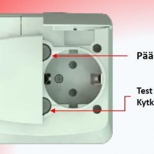 Vikavirtapistorasia SUVI 44 kaksois-schuko IP44 Etherma